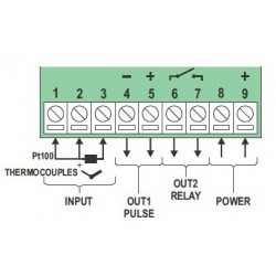 Regulateur PID ou ON OFF Pt100 Thermocouple J K T Esortie relais et logique