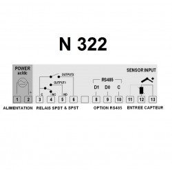 Indicateur thermostat entrée NTC alimentation 230 Vac, 2 relais de sortie + RS485
