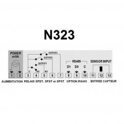 Indicateur thermostat entrée NTC alimentation 230 Vac, 3 relais de sortie + RS485