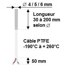 Sonde filaire diamètre 6 x 40mm sur câble PTFE