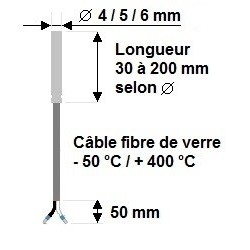 Sonde filaire thermocouple diamètre 4 x 50 mm sur câble Soie de verre
