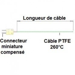Thermocouple K isolé PTFE sur connecteur miniature