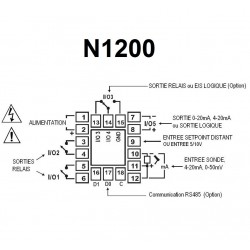 Régulateur programmateur auto adaptatif self tuning 48 x 48 entrée univ. alim. 24Vac/dc sortie logique + 2 relais + 4/20 mA