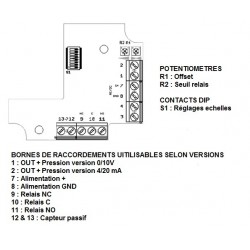PRESSION DIFFERENTIELLE EN 4 20 mA AVEC DISPLAY -10mbar + 10mbar