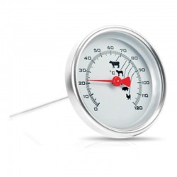 Thermomètre à viande