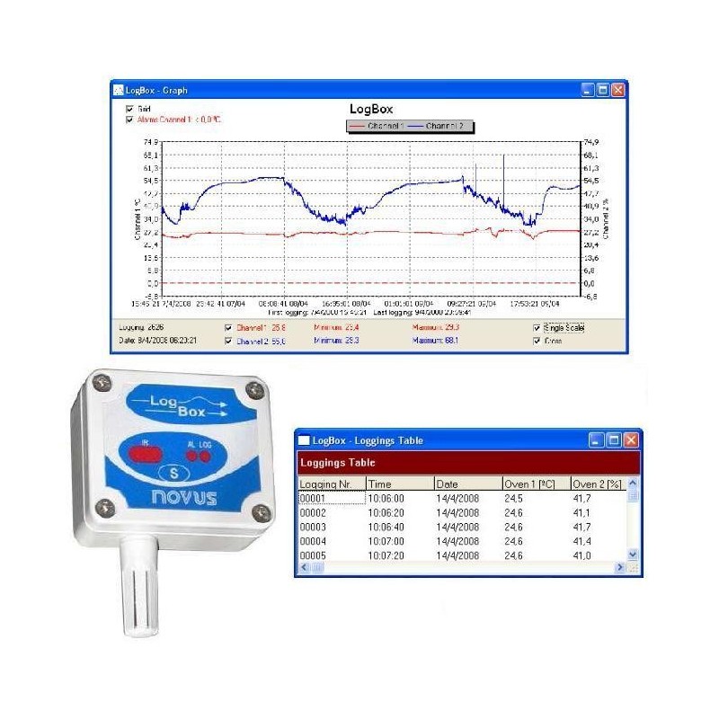 ENREGISTREUR D'HUMIDITE ET TEMPERATURE