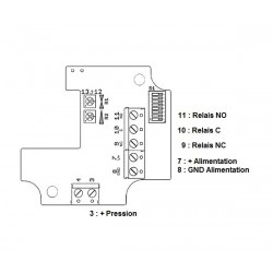 DESTOCK PRESSION DIFFERENTIELLE -10 / + 10mbars en 4 20 mA & relais