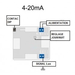 DETECTEUR DE LUMINOSITE 4 20 mA MONTAGE INTERIEUR