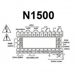 Indicateur 48 x 96 entrée universelle alimentation 230 Vac 2 relais RS485